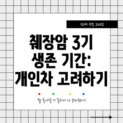췌장암 3기 생존 기간: 개인차 고려하기