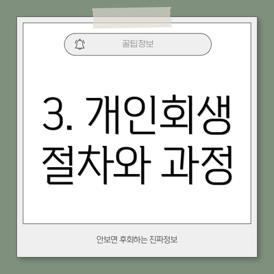 3. 개인회생 절차와 과정