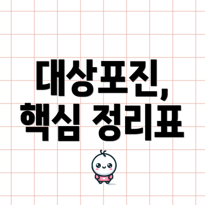 대상포진,  핵심 정리표