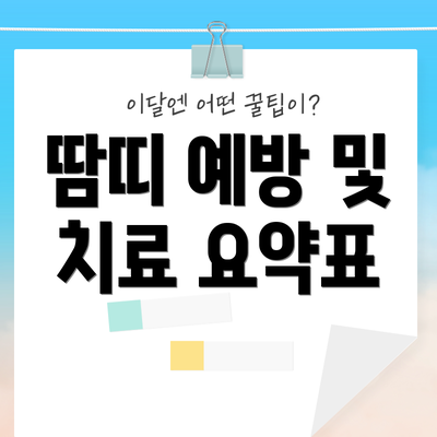 땀띠 예방 및 치료 요약표