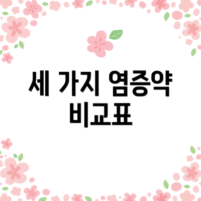 세 가지 염증약 비교표