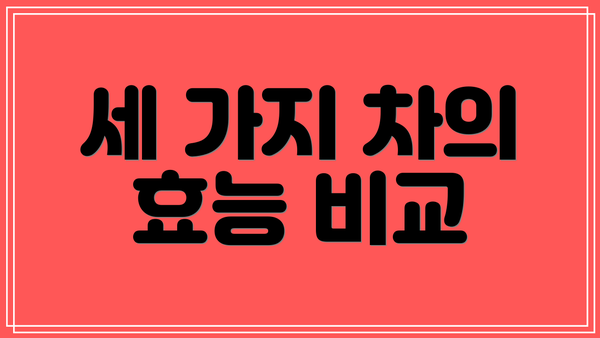세 가지 차의 효능 비교