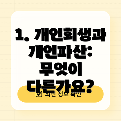 1. 개인회생과 개인파산: 무엇이 다른가요?