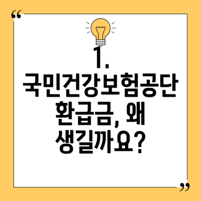 1. 국민건강보험공단 환급금, 왜 생길까요?