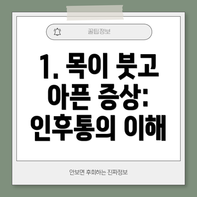 1. 목이 붓고 아픈 증상: 인후통의 이해