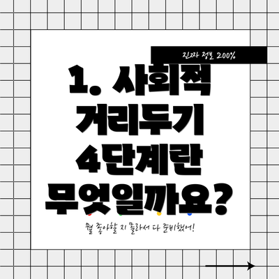 1. 사회적 거리두기 4단계란 무엇일까요?