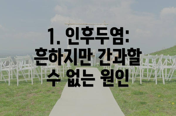 1. 인후두염: 흔하지만 간과할 수 없는 원인