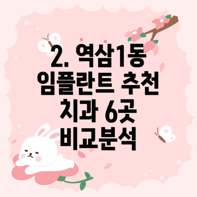 2. 역삼1동 임플란트 추천 치과 6곳 비교분석