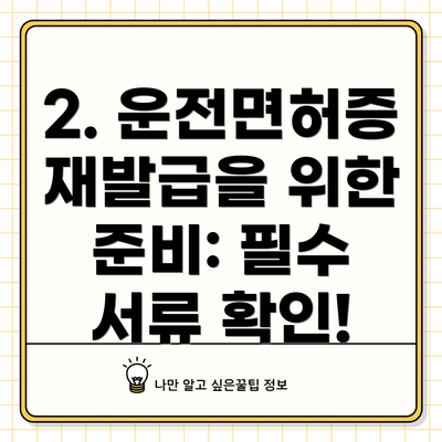 2. 운전면허증 재발급을 위한 준비: 필수 서류 확인!