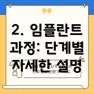 2. 임플란트 과정: 단계별 자세한 설명