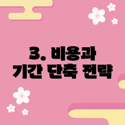 3. 비용과 기간 단축 전략