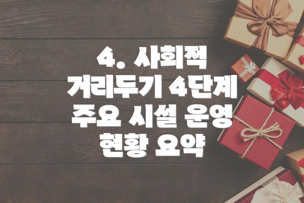 4. 사회적 거리두기 4단계 주요 시설 운영 현황 요약