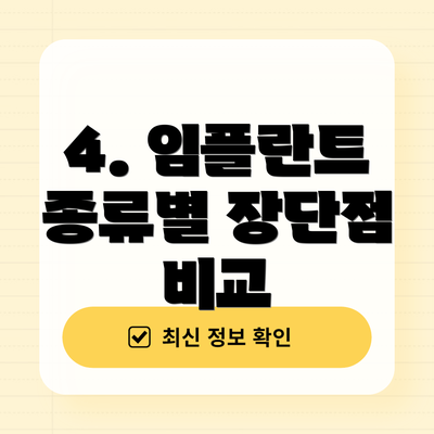 4. 임플란트 종류별 장단점 비교