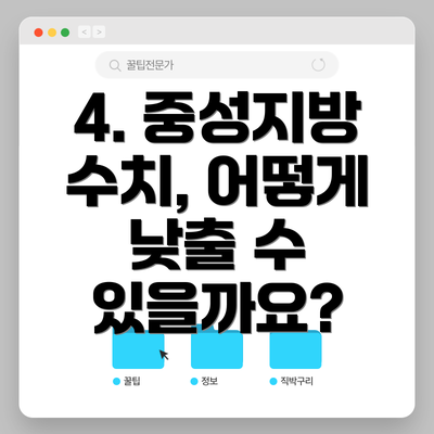 4. 중성지방 수치, 어떻게 낮출 수 있을까요?