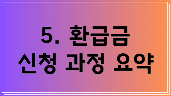 5. 환급금 신청 과정 요약
