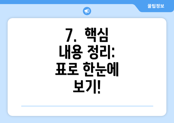 7. 핵심 내용 정리: 표로 한눈에 보기!