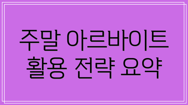 주말 아르바이트 활용 전략 요약