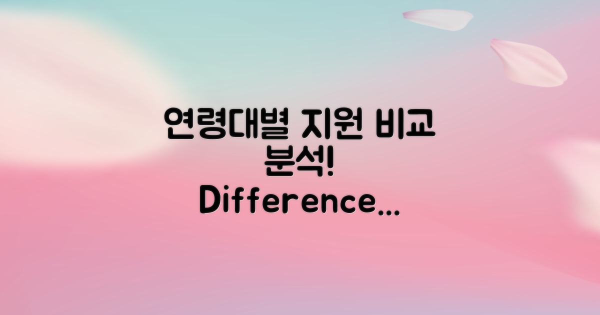 각 연령대별 지원 차이