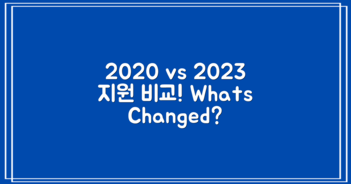 2020년 vs 2023년 지원 비교
