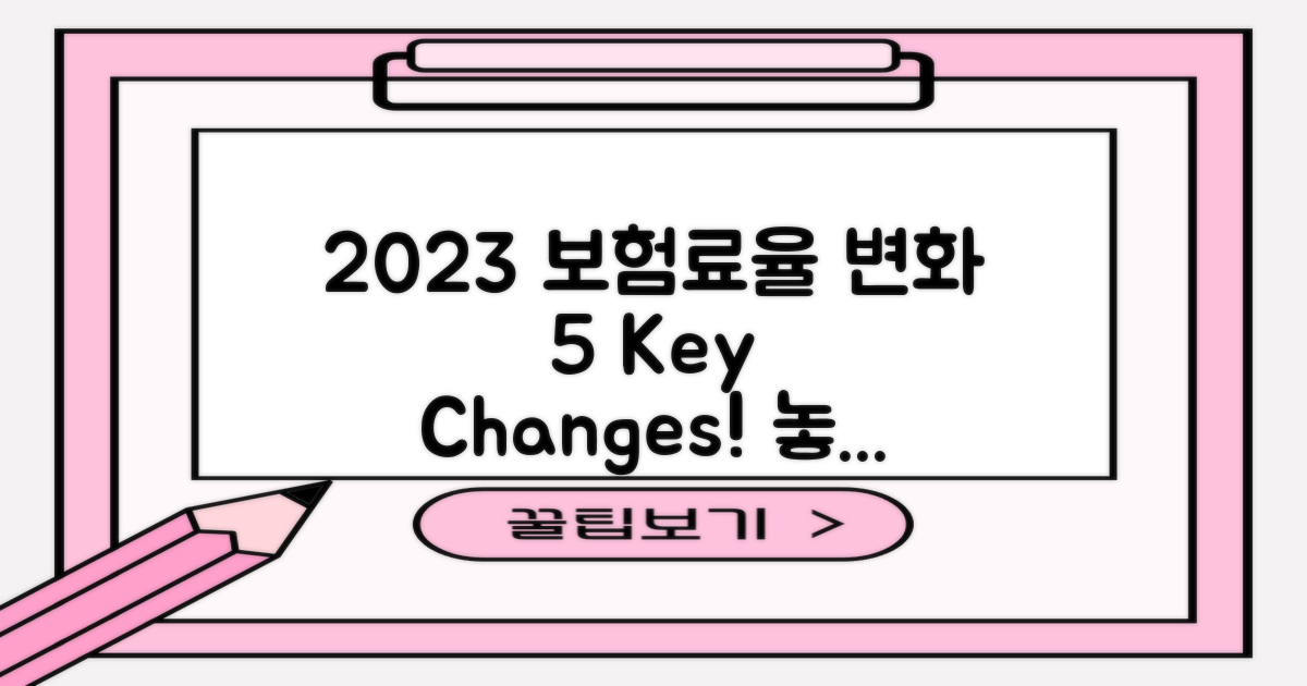 2023년 보험료율 5가지 변화