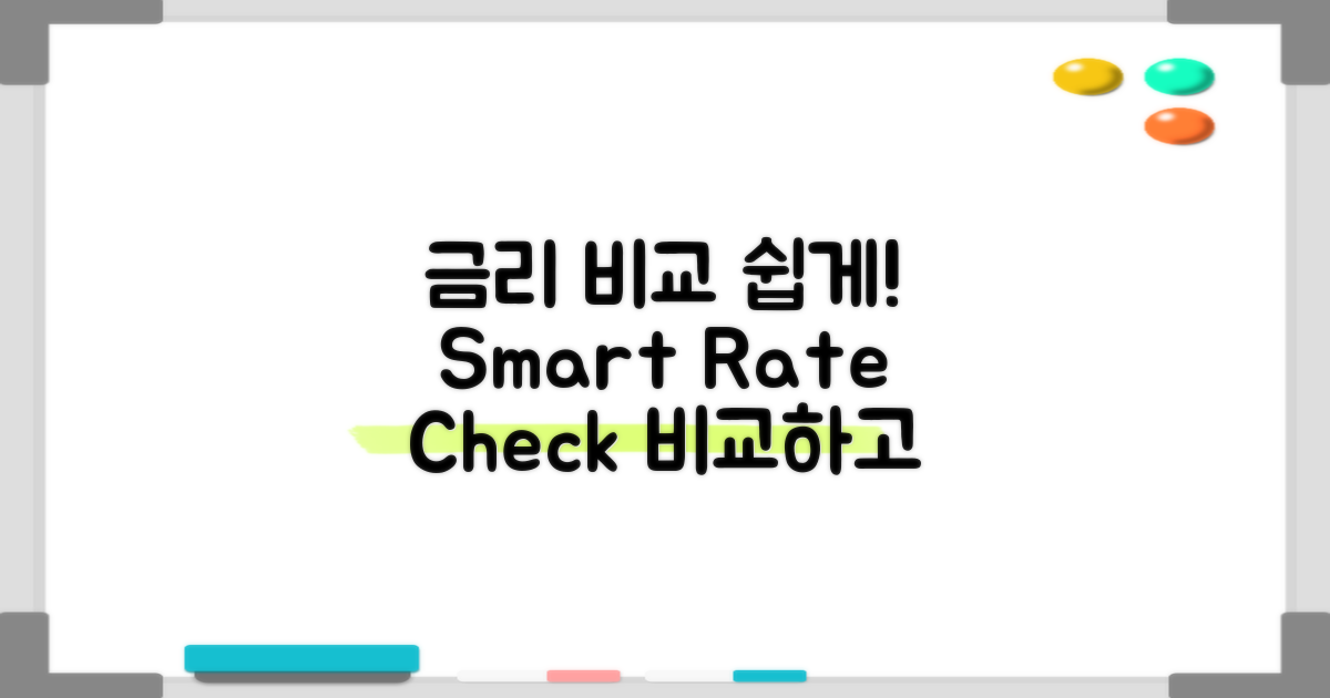 금리를 쉽게 비교하세요