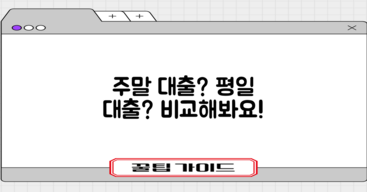 주말 대출 vs 평일 대출