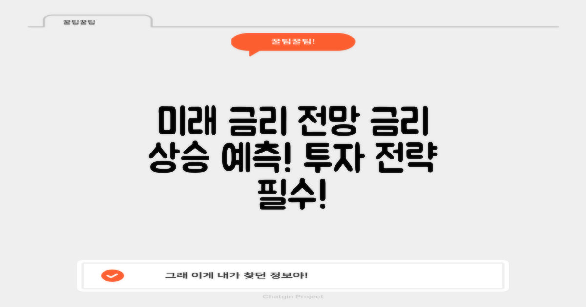 미래 금리 전망 분석