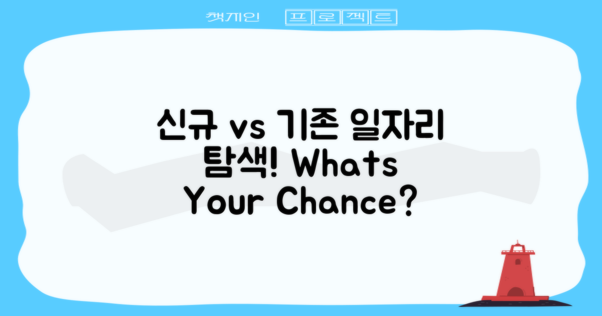 신규 vs 기존 일자리 탐색