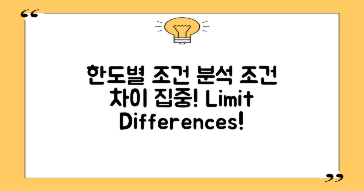 한도별 조건 차이 분석