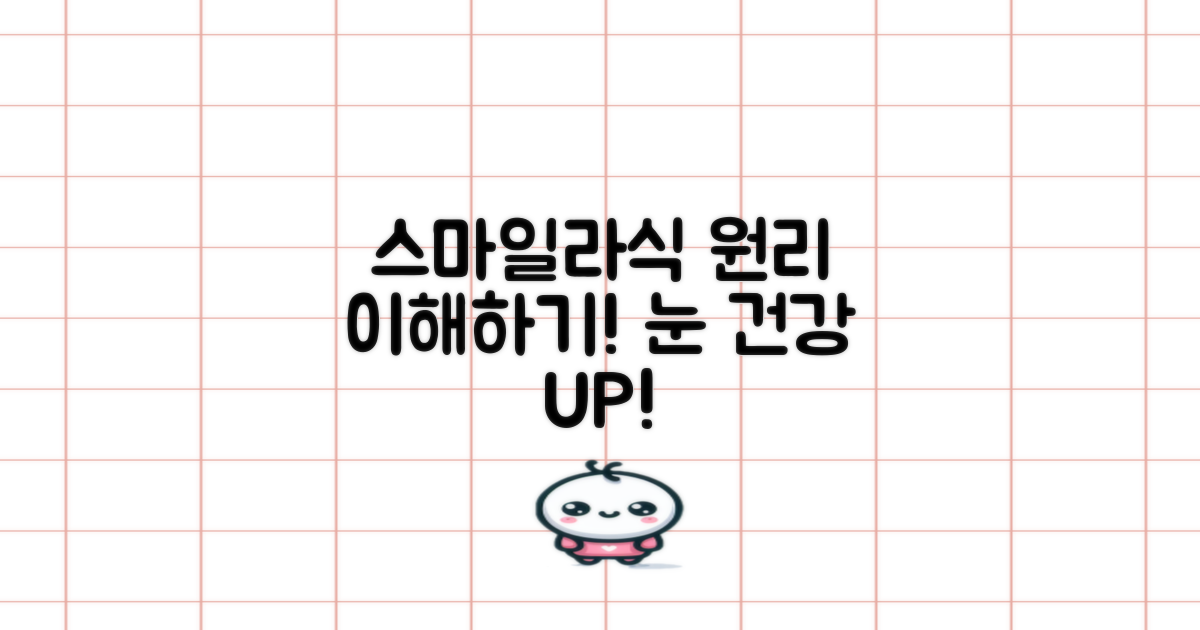 스마일라식의 원리 이해하기