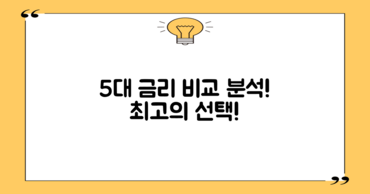 5%대 금리 비교 분석