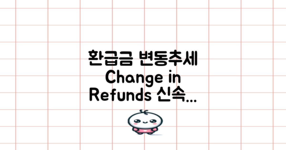 환급금의 변화 추이