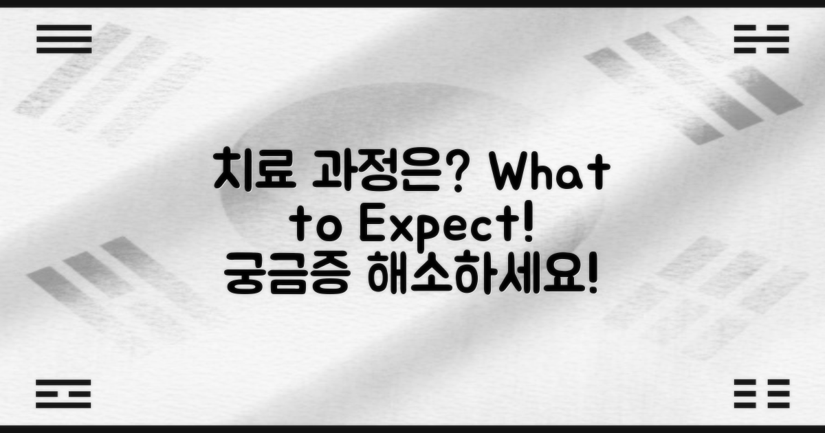 치료 과정은 어떻게 될까?