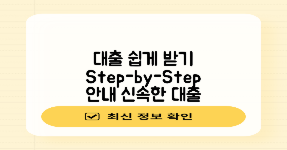 대출 과정 안내