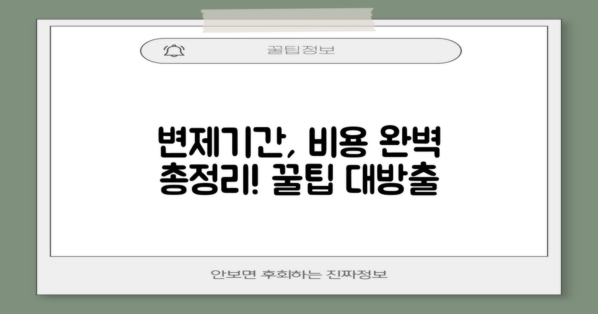 변제기간, 비용 총정리