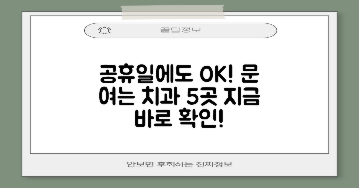 5곳, 공휴일 문 여는 치과